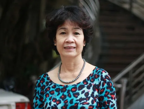 Nguyễn Thị Hồng Ngát